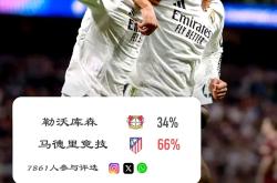 开云体育入口-欧篮联赛程吃紧，皇家马德里关键时刻外线爆发，管理层满意，训练强度明显提升的简单介绍-开云体育入口